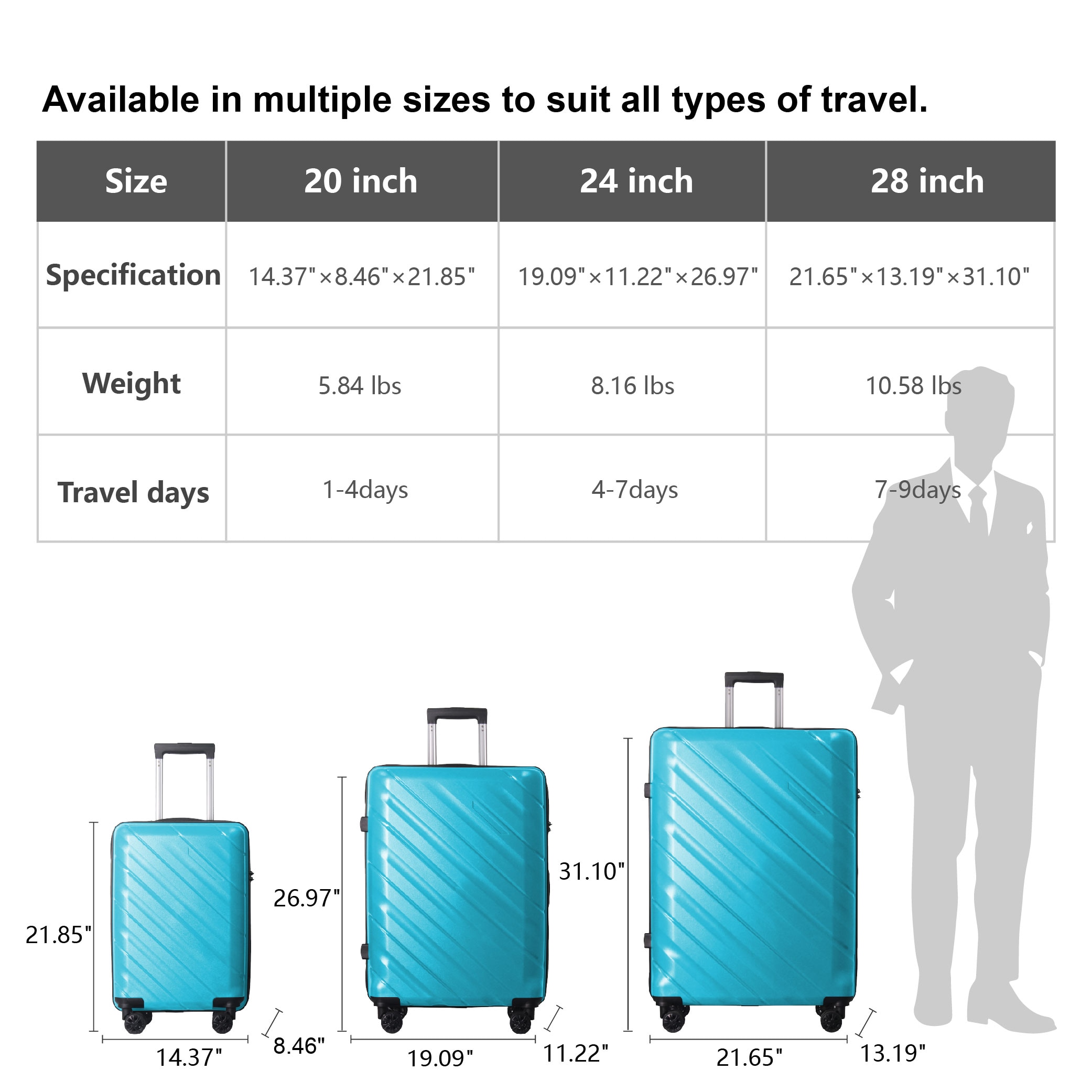 3-Piece Luggage Sets (20", 24", 28"), Suitcase With Wheels, Hardside Suitcase With Four Spinner Wheels And Scratch-Resistant Surface, Peacock Blue
_voghion.com